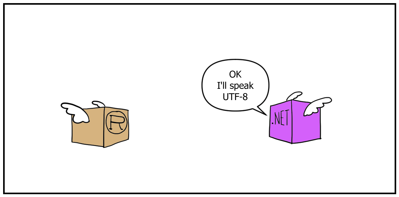 Rust and .NET agree on string encoding